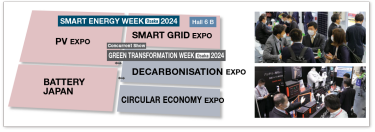 SMART ENERGY WEEK [Osaka] 2024 / GREEN TRANSFORMATION WEEK [Osaka] 2024