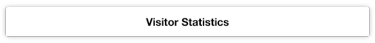 Visitor Statistics