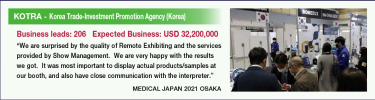 KOTRA - Korea Trade-Investment Promotion Agency (Korea)
