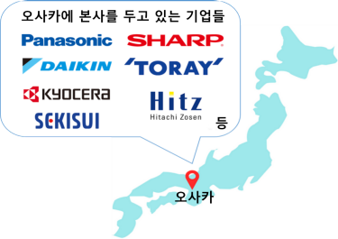 companies headquartered in Osaka