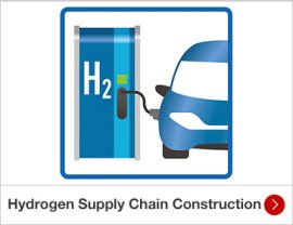 Hydrogen Supply Chain Construction