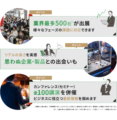 ３つのポイント