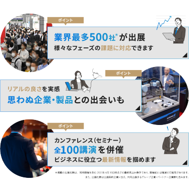 ３つのポイント