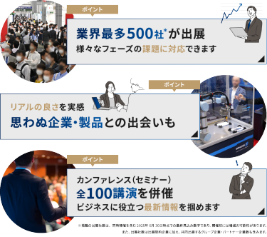 ３つのポイント