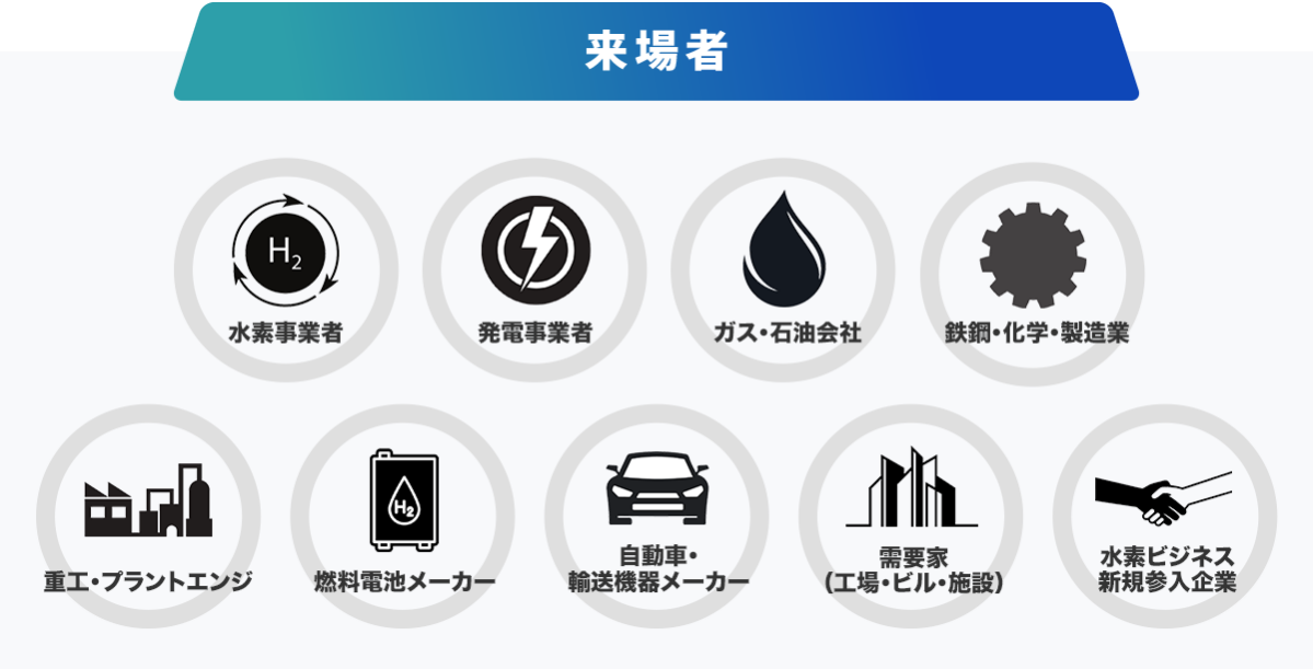 エネルギー 基本水エネルギー(D){基本エネルギー}〈WAT〉[CLK] – 晴れる屋2