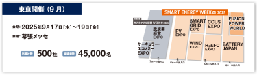 幕張メッセ 会場レイアウト例（予定）