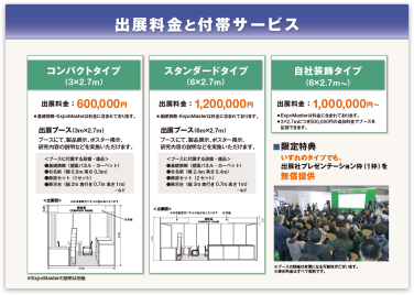 出展料金と付帯サービス