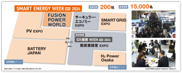 ■2024年　インテックス大阪　会場レイアウト図（予定）