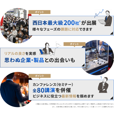 ３つのポイント