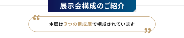 展示会構成のご紹介