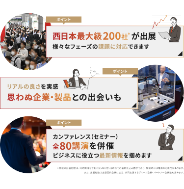 ３つのポイント