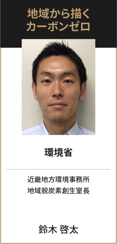 環境省　近畿地方環境事務所 地域脱炭素創生室長 鈴木 啓太