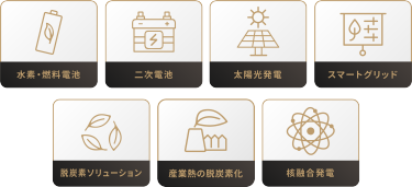 出展予定の製品やソリューション紹介