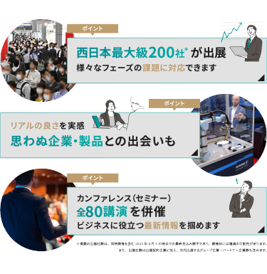 ３つのポイント