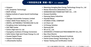 ＜特別招待企業 実績一覧＞（ごく一部を抜粋）