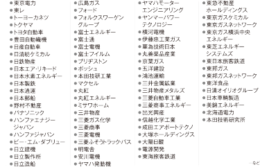 過去来場企業（一部抜粋、順不同、同時開催展を含む）