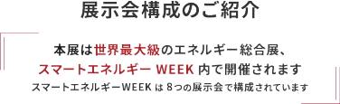 展示会構成のご紹介
