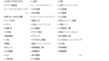 過去来場企業（一部抜粋、順不同、同時開催展を含む）